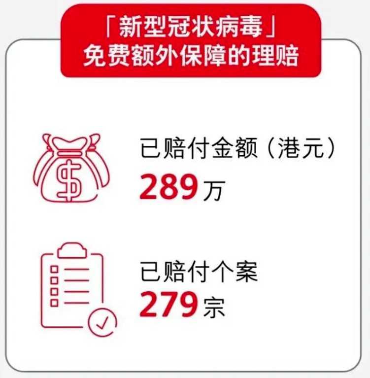 1649245091112949.jpg 4新冠理賠.jpg