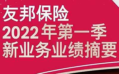 香港友邦公布2022年1季度業績
